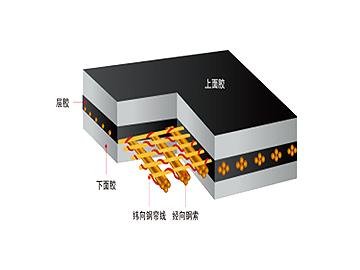 IW钢网输送带